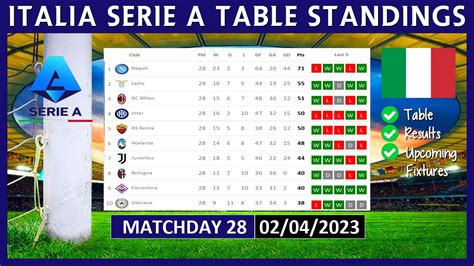 al nassr tabelle 2023